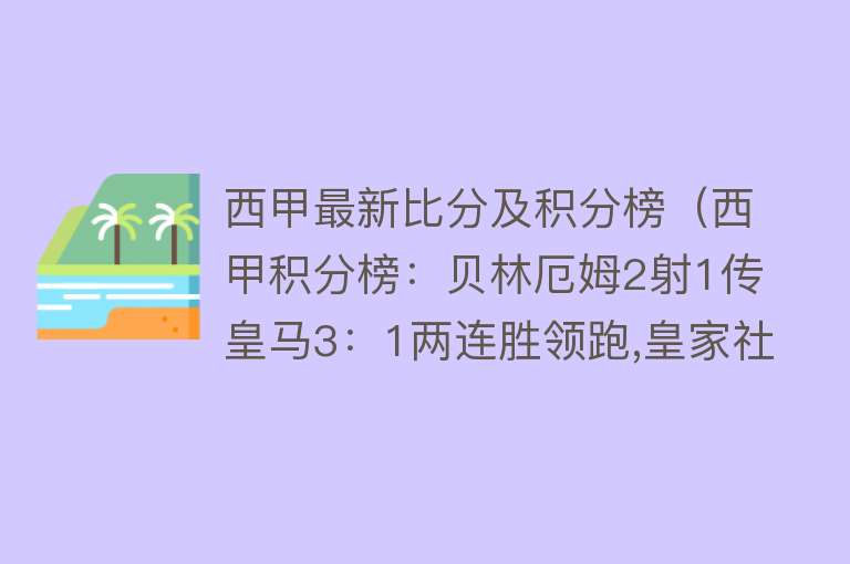 西甲最新比分及积分榜（西甲积分榜：贝林厄姆2射1传皇马3：1两连胜领跑,皇家社会两连胜）