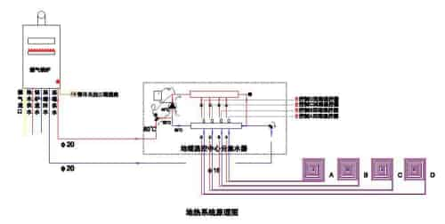 地热采暖系统