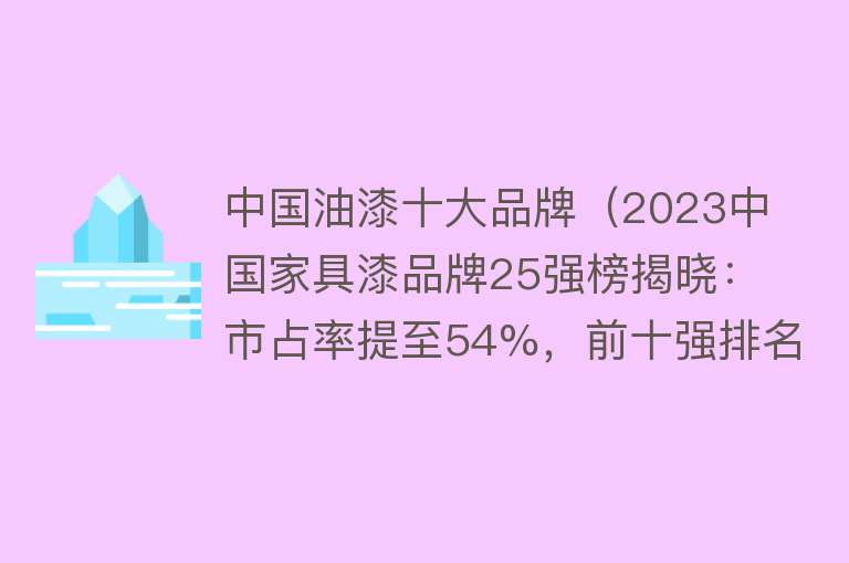 中国油漆十大品牌（2023中国家具漆品牌25强榜揭晓：市占率提至54%，前十强排名生变）