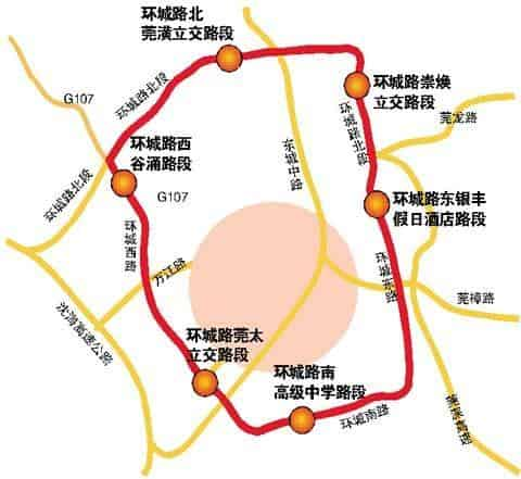 环城路 